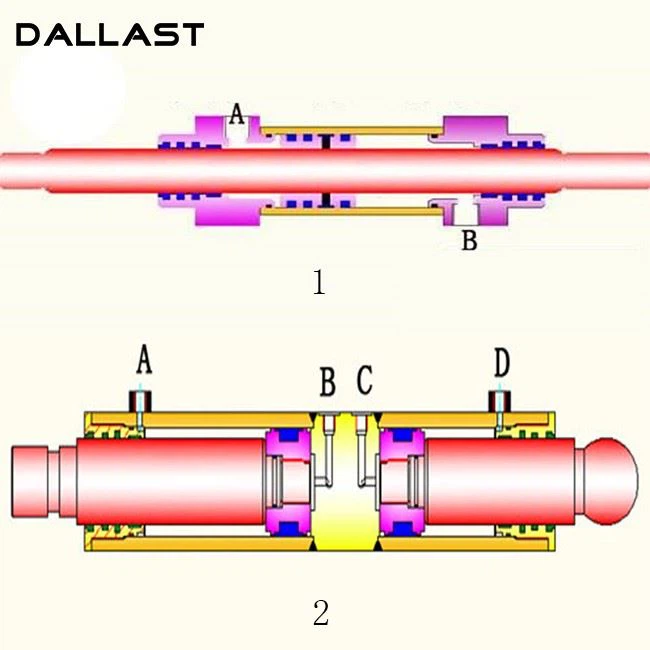 Double Ended Hydraulic Oil Cylinder
